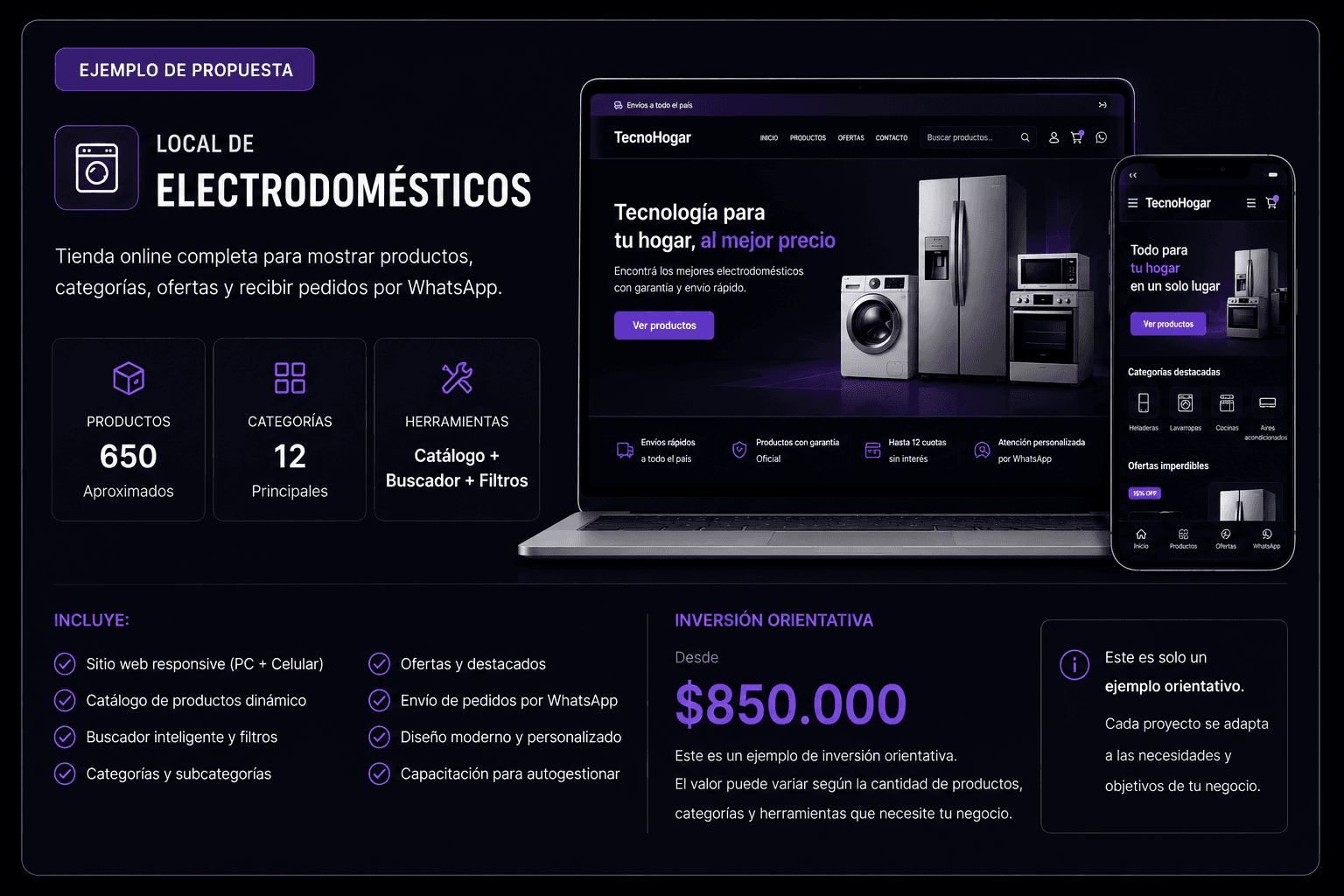 Ejemplo de proyecto web para un local de electrodomésticos