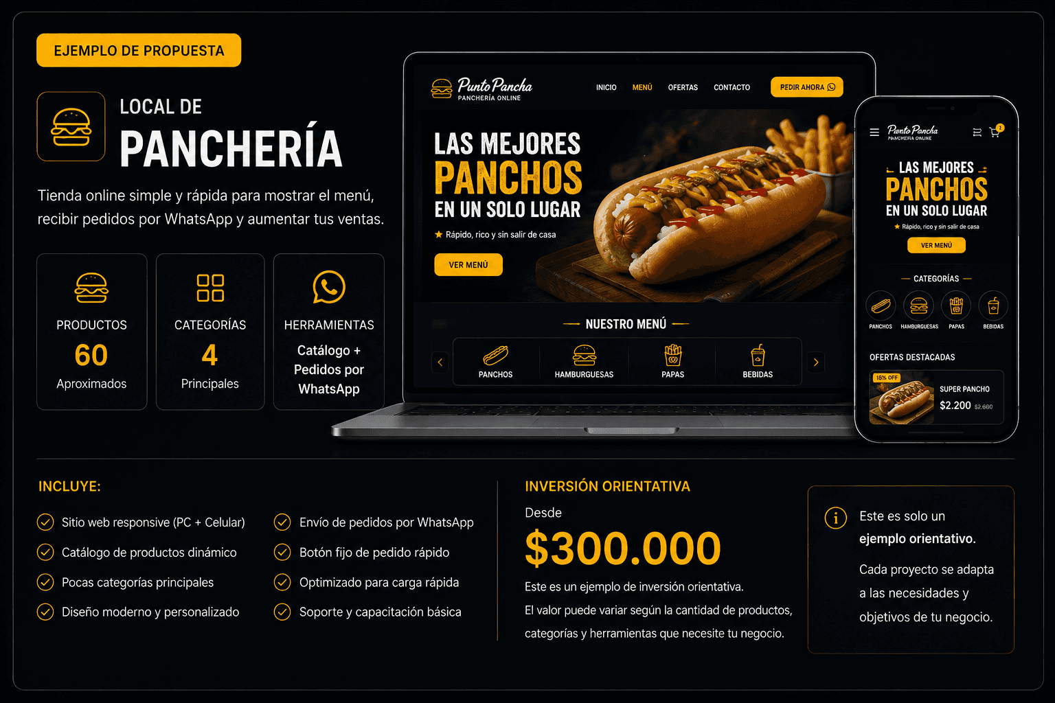 Ejemplo de proyecto web para una pinturería