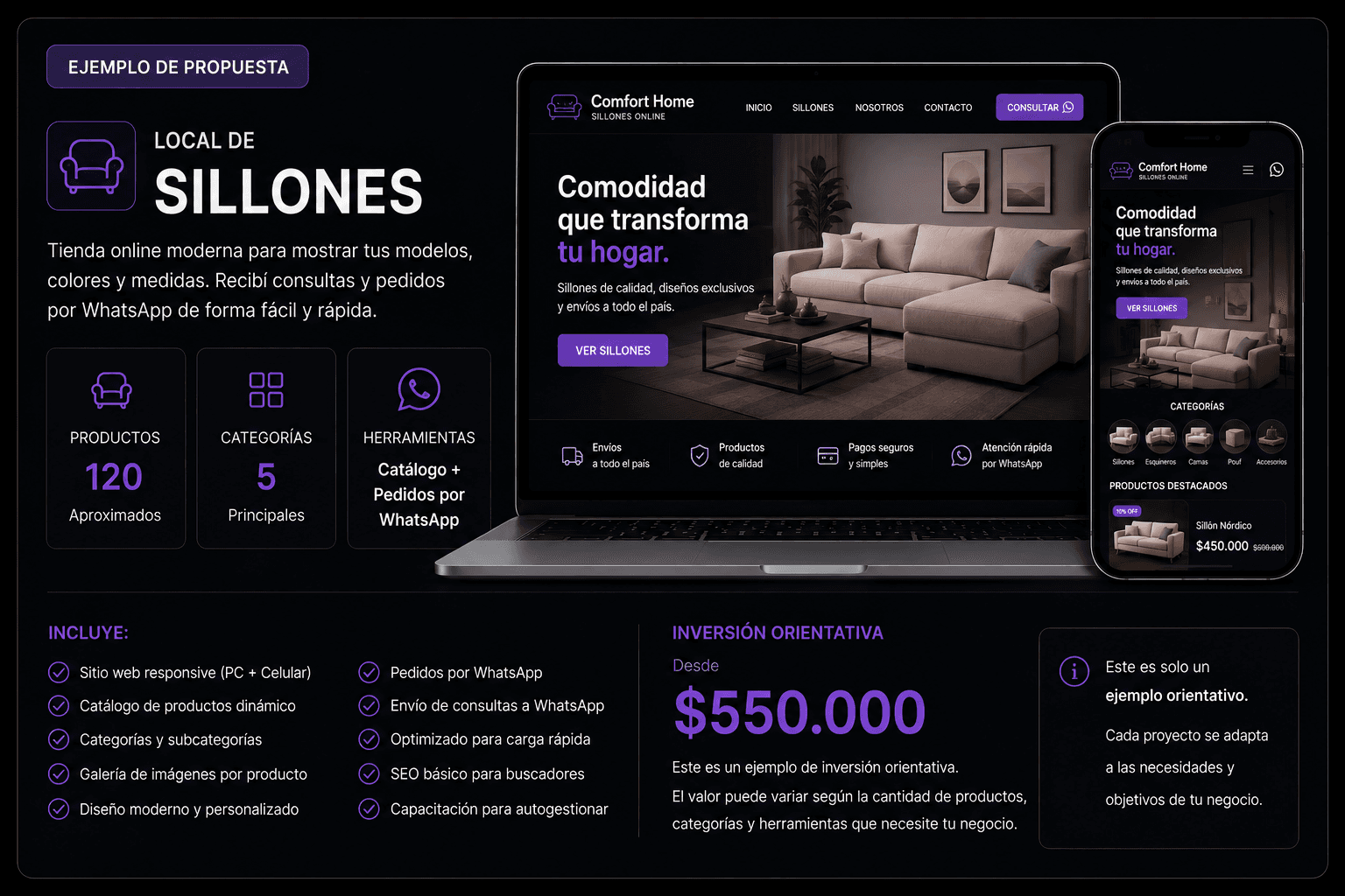 Ejemplo de proyecto web para un local de productos para piscina